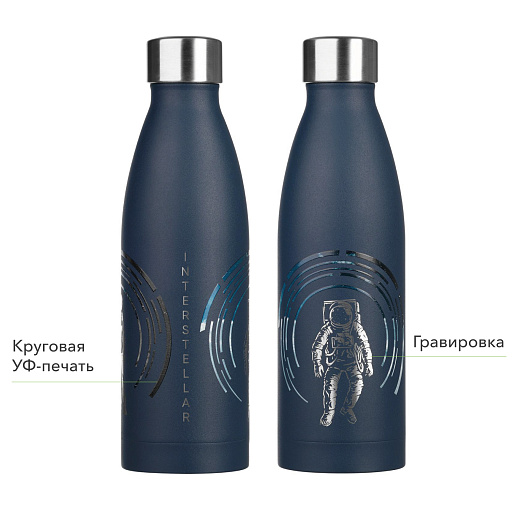 Термобутылка вакуумная герметичная Фреско (Fresco)