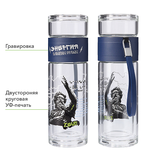 Бутылка стеклянная с двойными стенками Терсо (Terso)