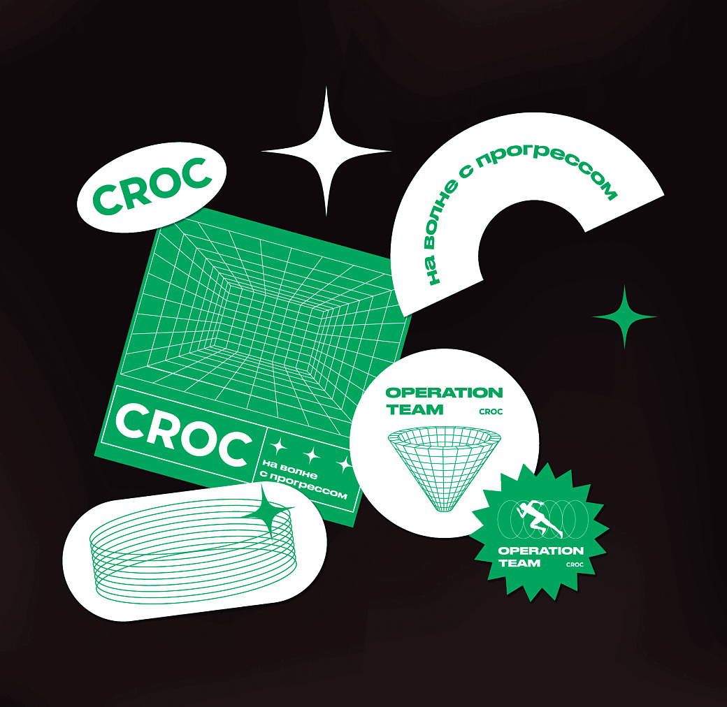 CROC