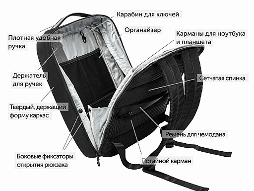 Рюкзак «Toff» для ноутбука 15,6"